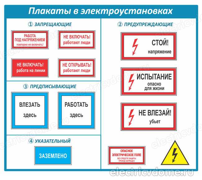 плакаты